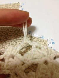 正しい編み方を教えて下さい 鎖編みでの 引き抜き 糸を渡す と Yahoo 知恵袋