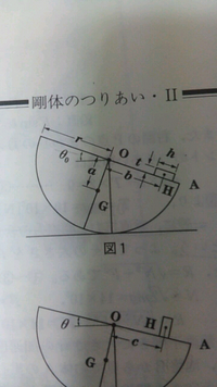 よく業界用語 で 干される っていう言葉を聞くのですが どう Yahoo 知恵袋