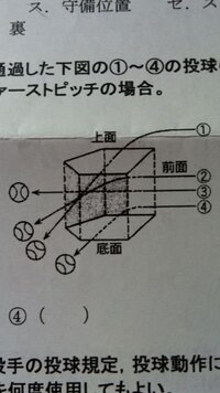 ソフトボールの投手の投球について投手が同じイニングにウィンドミル Yahoo 知恵袋