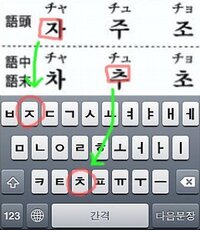 ハングル語がお得意な方に質問です ハングル語で日本語読みの ちちゃちゅ Yahoo 知恵袋