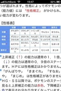 ポケモンの性格についての質問です これの見方を教えて下さい 人 よく Yahoo 知恵袋