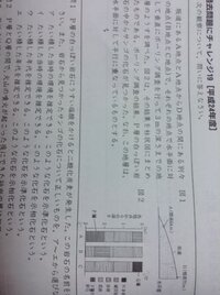 中学理科地層の問題解説お願いします 問b地点は標高何メートルの地点ですか Yahoo 知恵袋