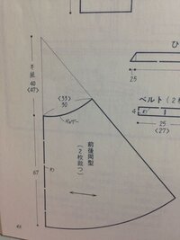 洋裁についての質問です パターンから作りたいと思っています フレ Yahoo 知恵袋