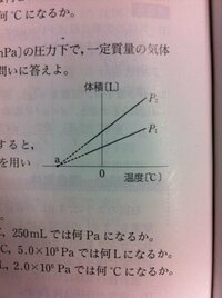 化学iiの気体について問p1とp2ではどちらが高圧かという問題で Yahoo 知恵袋