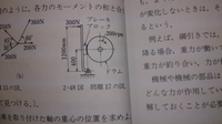 慶應大学の学問のすすめ奨学金は 家庭の収入とか志望理由とか総合 Yahoo 知恵袋