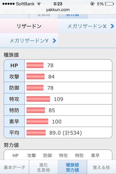 ポケモンxでヒトカゲの性格の激選をやっています 調べてみるといじっぱりが人 Yahoo 知恵袋