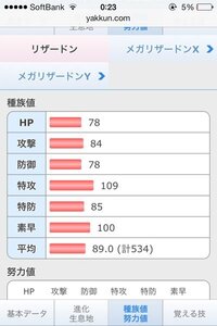 ポケモンxでヒトカゲの性格の激選をやっています 調べてみるといじっぱりが人 Yahoo 知恵袋