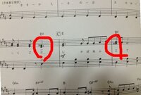 楽譜に書いてあるｘみたいな記号と花みたいな記号の意味がわかりませんｗｗｗだれ Yahoo 知恵袋
