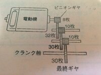 中学1年生の技術の問題です モーターのピニオンの歯数が8枚 平歯 Yahoo 知恵袋