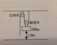 物理基礎 定滑車と動滑車 の問題でどうやってやってよいのかわかりません ど Yahoo 知恵袋