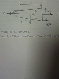 ４辺固定中心集中荷重のたわみ計算方法に関して自分で計算してみたのですが Yahoo 知恵袋