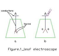 重金属で比重が最も重い金属は 最も固い金属でしょうか その物質の Yahoo 知恵袋