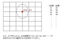 Discord内のみで音声が途切れるのですが原因がわかる方はいらっしゃいますか Yahoo 知恵袋