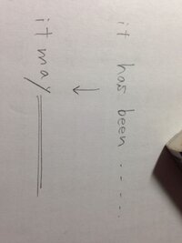 英語の助動詞のほぼ同じ意味での書き換え問題についてです 彼は正しいかもし Yahoo 知恵袋