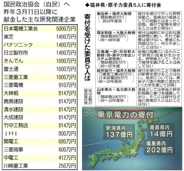 ネットショップ側が「ご売約済みです」と書くのは間違っていませんか