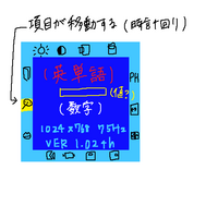 Gtx780tiのgpu使用率について 先日マインクラフト Yahoo 知恵袋