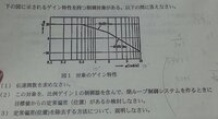 ボード線図から伝達関数を求めたいのですがどうすればいいのかわかりま Yahoo 知恵袋