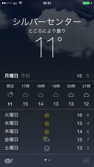 Iphoneです 天気の現在地 現在地の天気 が正しく表示され Yahoo 知恵袋