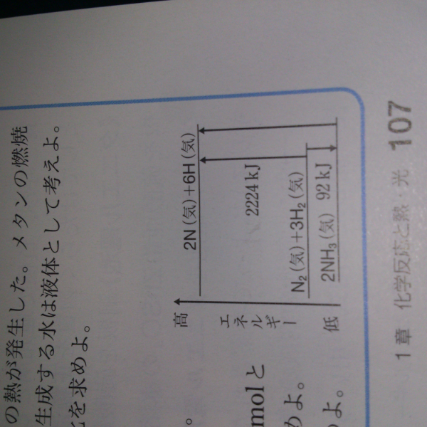 この図からアンモニアの生成熱を求めるにはどのように計算したらいい Yahoo 知恵袋