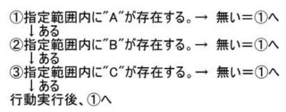 Uwsc Chkimgとif Ifb を複数用いた命令式につい Yahoo 知恵袋