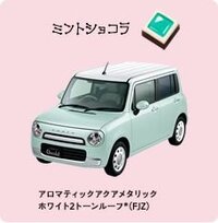 ２月の上旬 5 6日 にスズキに軽自動車を注文しましたが昨日22日時点で納 Yahoo 知恵袋