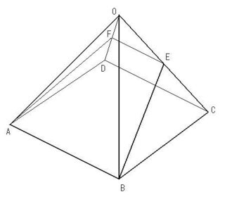Yahoo!知恵袋中学の数学の質問です。
図のような、一辺の長さがすべて2cmの正三角錐O-ABCDがあり、辺OCの中点をE、辺ODの中点をFとする。
このとき、四角形EFABで切り取られた下の部分(面ABCDを含む方)の体積を求めなさい。