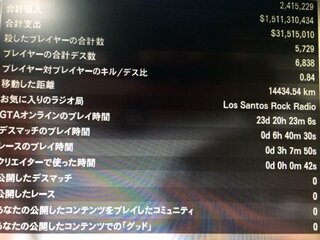 Gta5オンラインプレイ時間について よくわからないので誰か Yahoo 知恵袋