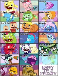 Happytreefriends ハッピーツリーフレンズ で好き Yahoo 知恵袋