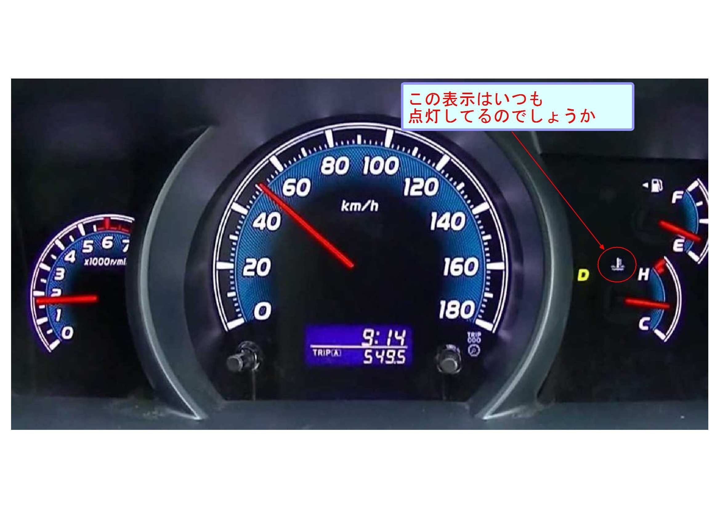 ハイエース200系2型 - メーター周りの画像ですが、いままであ 