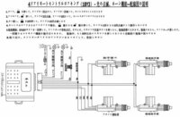 たまに車のキーレスがガチャガチャと開いたり閉じたりを繰り返す Yahoo 知恵袋