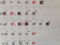 唐宋八家文読本 の現代語訳をお願いします 今有三人焉 以勢駆之 Yahoo 知恵袋