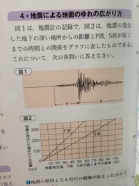 中学生理科の地震の問題なんですが この画像のグラフを使って Yahoo 知恵袋