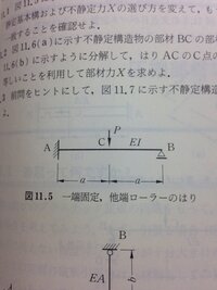 不静定構造物の不静定力算出に関する質問です 画像の問題で ａ点での不 Yahoo 知恵袋