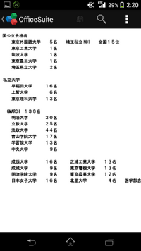 埼玉県の偏差値65くらいの私立高校でこの進学実績ってどうなの Yahoo 知恵袋