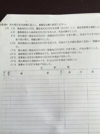 簿記の仕訳帳の書き方を教えてください 取引は画像の5月1日の現金 800 Yahoo 知恵袋