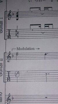 想イ出カケラのギターについて タイトルの通りこの曲のギター Yahoo 知恵袋