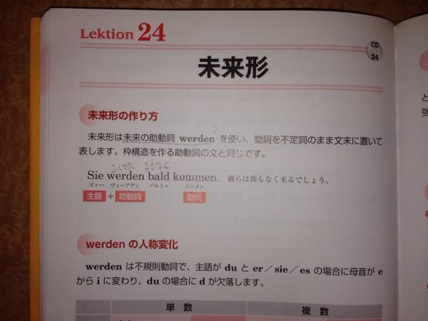 ドイツ語の時制に未来時制なんてないですよね ナツメ社の 文法から学 Yahoo 知恵袋