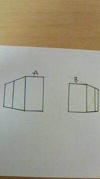 人の描き方を基礎中の基礎からやり直しています。 画像は箱なんですが真ん中の線は正中線でその正中線の位置について質問です。Aは対角線の交わる所に正中線を描きました。Bは対角線の交わる箇所より少し右寄りにずらして正中線を描きました。Bの方が遠近感、奥行きがあるのは何故なのでしょうか？(間違っていたらすみません)そしてBの正中線を画像よりもっとより右寄りにすると箱の正中線に見えなくなるのは何故なの...