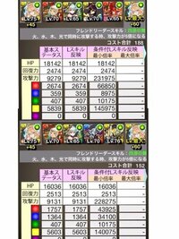 パズドラカイドウとルフィどっちも使った編成ありますか Yahoo 知恵袋