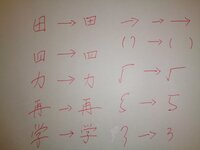 中３の受験生です どんな受験勉強をしたらいいですか Yahoo 知恵袋