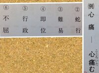 熟語の読み方の問題です 例のように解くのですがまったくわかりません お願い Yahoo 知恵袋