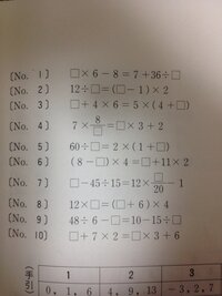 虫食い算を苦手とする子供に解く方法を教えて下さい 小学３年生の子供がい Yahoo 知恵袋