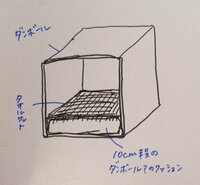 夏用の犬小屋の作り方が知りたいです 外 夏は大きな屋根のあ Yahoo 知恵袋