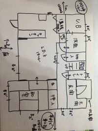 間取りについて教えてください 35坪程の家で 北道路なので北玄関で考えています 教えて 住まいの先生 Yahoo 不動産