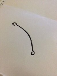 ワイヤーの硬化太めのゴールドフィルドのワイヤーを使って画像の様な形を作りた Yahoo 知恵袋