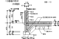 ベタ基礎に詳しい方 ベタ基礎の形状について教えてください 新築中のもの 施主 で 教えて 住まいの先生 Yahoo 不動産