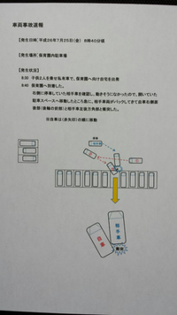 バック同士の車事故について 画像を見てください 相手は留めてはいけないスペ Yahoo 知恵袋