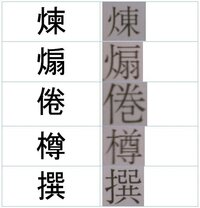 旧字体の変換についてなのですが つくりが 青 とい Yahoo 知恵袋