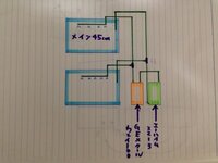 この食器棚の上に45cm水槽を設置しても大丈夫だと思いますか Yahoo 知恵袋