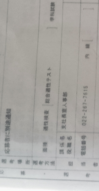 郵政外務職員採用試験 〔2004年度版〕 / 公務員試験情報研究